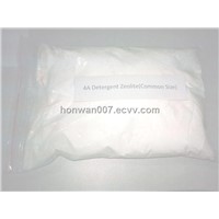 Zeolite powders for detergent