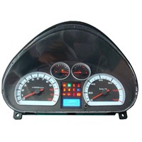 Gauges for Trikes