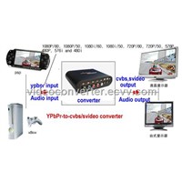 Component Video (YPbPr) to Composite Video &amp;amp; S-video Converter