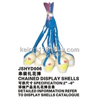 Chained Display Shells