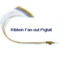 Ribbon Fan-Out Connector
