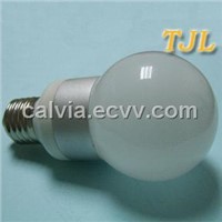 Spotlight (TJL-BGE3W1W)