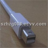 MINI Displayport