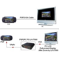 PSP to PC Converter Full Screen Display