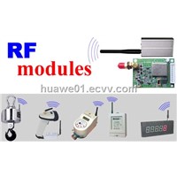 RF Modules (YS-1020)