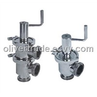 Sanitary Manual Cutoff/Reversal Valve
