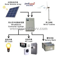 Wind & Solar Hybird System ( jxfgts)