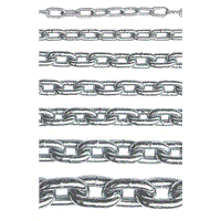 chain DIN766