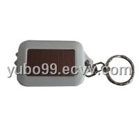 Keyring
