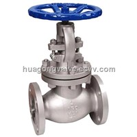 API Globe Valve (J41H)