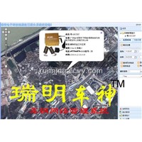 Car Remote Manage and Tracking System