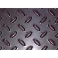 Decorative Perforated Mesh