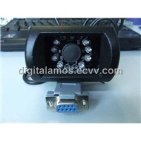 CCTV Cameras (RS232)