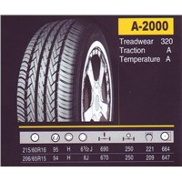 Tyre