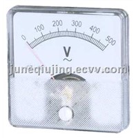 Type 60 Panel Meter