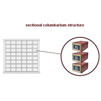 Columbarium