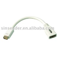 Hdmi Cable ( STA-601A)
