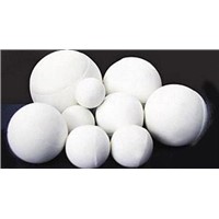 High Alumina Ball