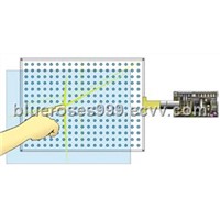 4 Wire Resistive Touch Screen