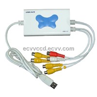4ch USB DVR Card for Laptop