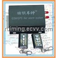 Car Remote Manage and Tracking System (GR-112)