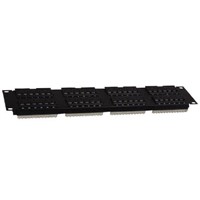 Cat5e 48-Port Patch Panel