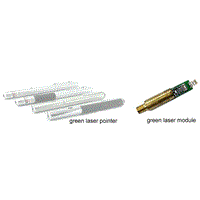 Green Laser Modules