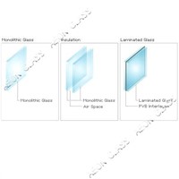 Laminated Glass