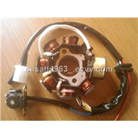 Magneto Stator in Motor