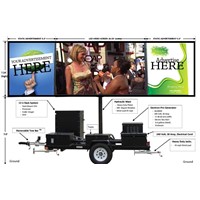 Trailer-mounted LED Outdoor Video Screen