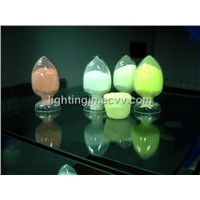 Fluorescent Powder/Pigment