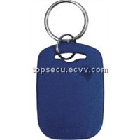 Guard ID Tags