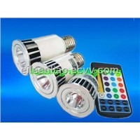 LED Spotlight - MR16/E27/GU10 RGB