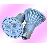 LED Dimmable PAR20 Bulb