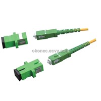 Optical Connector