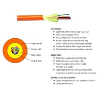 Optical Fiber Cable