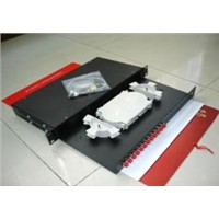 Patch Panel