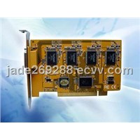 Promotion for 8ch H.264 dvr card