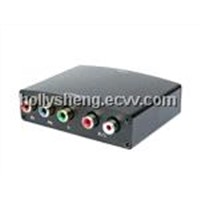 HDMI to YPbPr+R/L Audio Converter