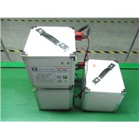 LiFePO4 48V/30Ah Battery Pack (PP48303U40X)
