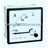 Popular Panel Meter (DC Ammeter)