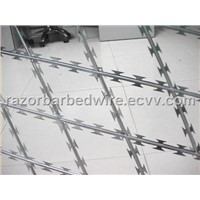 Straight Razor Wire