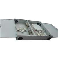 Wall Mount Patch Panel