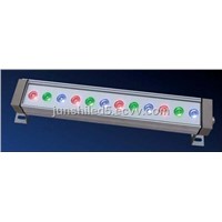 LED Wall Washer Light