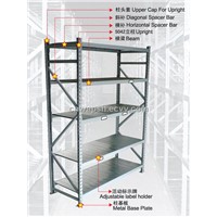 Middle Duty Shelving