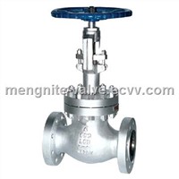 API Globe Valve