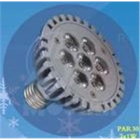 LED PAR Lights