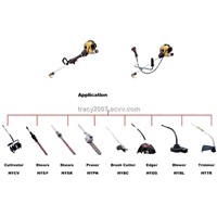 Multi -Task Tool