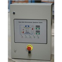PCL Control Panel
