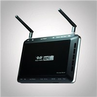 WCDMA/HSDPA/HSUPA Commercial Routers